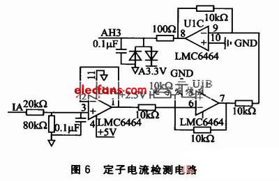 矢量控制系統(tǒng)的定子電流檢測(cè)