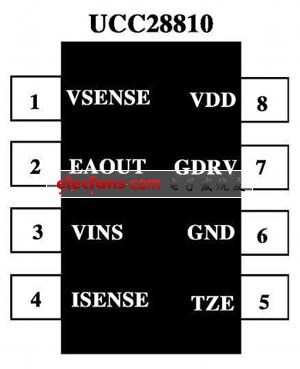 圖1 UCC28810引腳排列