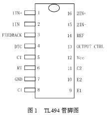 TL494 管腳圖