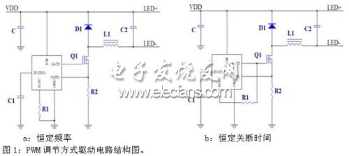 PWM調(diào)節(jié)方式驅(qū)動(dòng)電路結(jié)構(gòu)圖