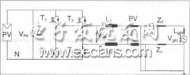 雙極性SPWM調(diào)制的全橋并網(wǎng)逆變器的拓?fù)浣Y(jié)構(gòu)