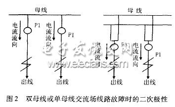 變電站繼電保護(hù)二次極性分析