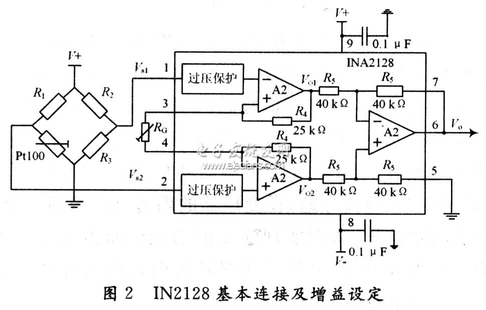 INA2128與PT100構(gòu)成的前置放大電路