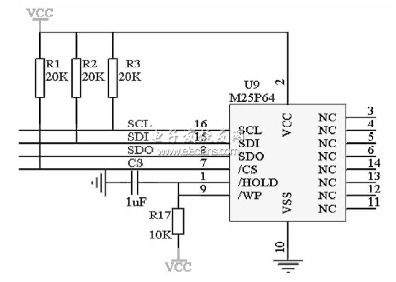 圖3Flash接口硬件電路圖