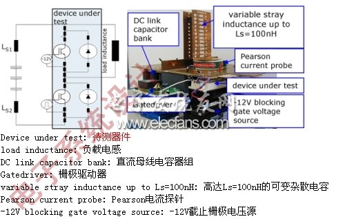 圖1：測試設(shè)置：為測試?yán)m(xù)流二極管的反向恢復(fù)特性，驅(qū)動高壓側(cè)IGBT，并將負(fù)載電感改為與低壓側(cè)二極管并聯(lián)。(電子系統(tǒng)設(shè)計)