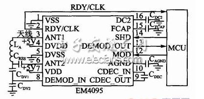 圖2 EM4095的應(yīng)用原理圖