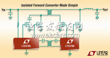 Linear推出同步正向轉(zhuǎn)換器芯片組:LTC3765和LTC3766 