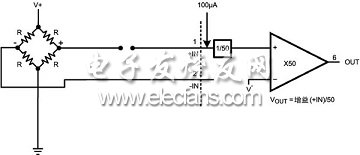 開路輸入