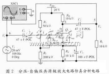 分壓-自偏壓共源放大電路仿真分析電路