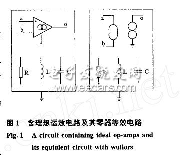 含理想運算放大器電路的PSPICE仿真