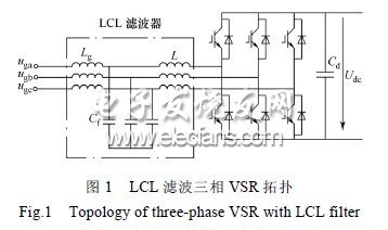 LCL濾波拓?fù)鋱D