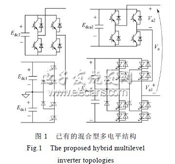 混合級聯(lián)型多電平逆變器