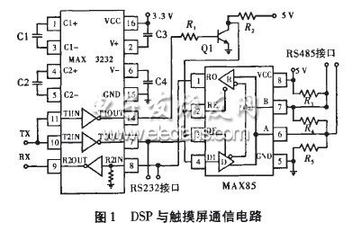 Modbus協(xié)議在永磁同步電動機伺服系統(tǒng)中的應(yīng)用