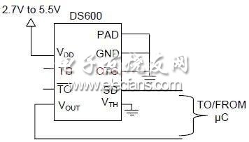 基于ADP1882/ADP1883的應(yīng)用電路