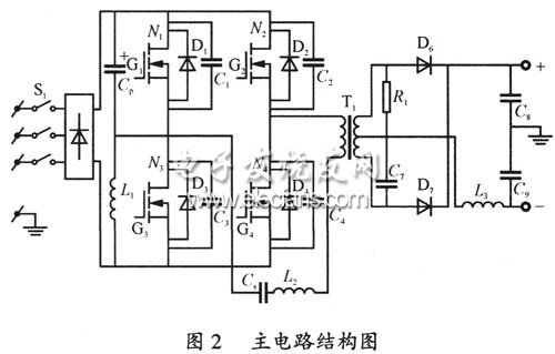 基于DSC的數(shù)字脈沖MIG弧焊逆變電源主電路