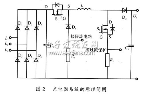 充電器系統(tǒng)原理圖