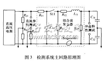 基于單片機的電涌保護器現(xiàn)場檢測裝置的設計