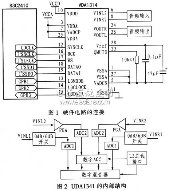 UDAl34l內(nèi)部電路圖 