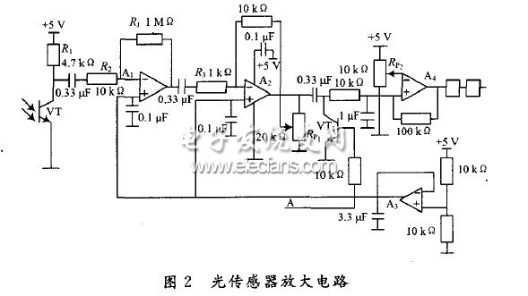 基于運(yùn)算放大器設(shè)計(jì)的三級級聯(lián)光傳感器放大電路