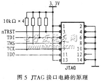  JTAG接口電路