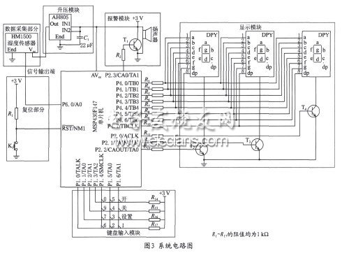 便攜式低功耗濕度儀的設計