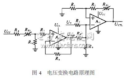 基于MAX6605的APD最佳偏壓溫度補(bǔ)償