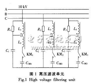 高壓無功補償及諧波抑制裝置設(shè)計