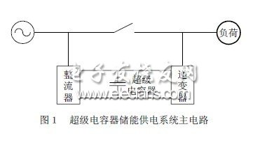 超級電容器儲能系統(tǒng)短時供電控制技術(shù)研究