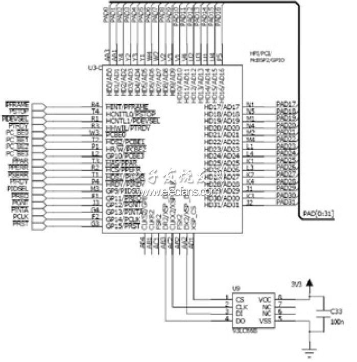 TMS320C6416T的PCI接口電路圖