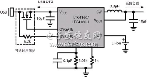 LTC4160的簡化應(yīng)用電路