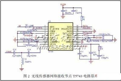 無(wú)線接收節(jié)點(diǎn)電路原理圖