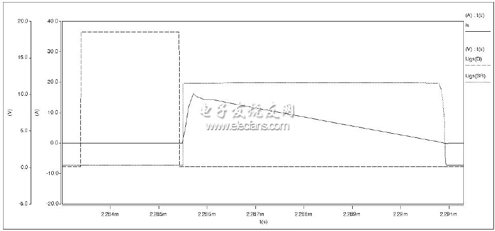 圖4 Ugs（Q），Ugs（SR），is 的波形