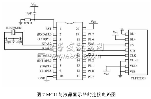 MCU與液晶顯示器的連接電路