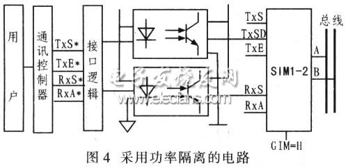 采用功率隔離的電路