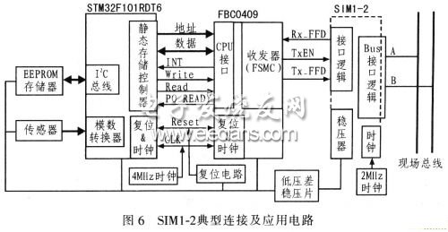 SIMl-2器件的典型應(yīng)用電路