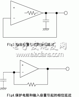 [轉(zhuǎn)載][轉(zhuǎn)載]使用運(yùn)放構(gòu)成電壓跟隨器的穩(wěn)定性問題