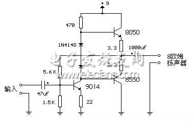 簡易晶體管小功放電路