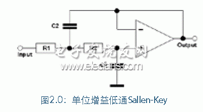 《國際電子商情》