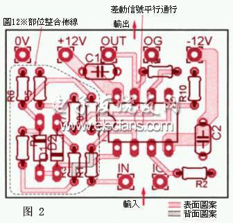 利用OP差動(dòng)增幅器作全波整流的電路基板圖案