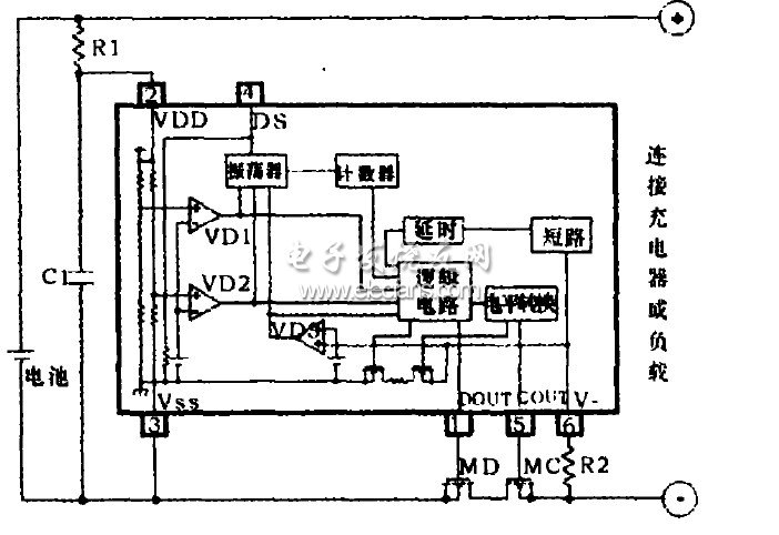 鋰離子/鋰聚合物電池保護(hù)電路芯片應(yīng)用電路圖以及內(nèi)部系統(tǒng)結(jié)構(gòu)框圖