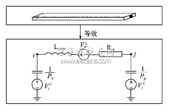 圖4　任意兩節(jié)點(diǎn)間的等效電路模型