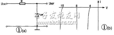 最基本的電壓基準(zhǔn)源電路