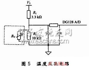 溫度采集電路