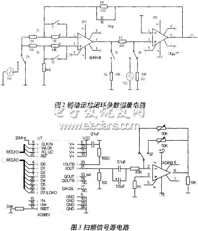 測量運(yùn)放參數(shù)的電路