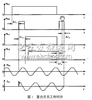 復(fù)合開關(guān)工作時(shí)序圖