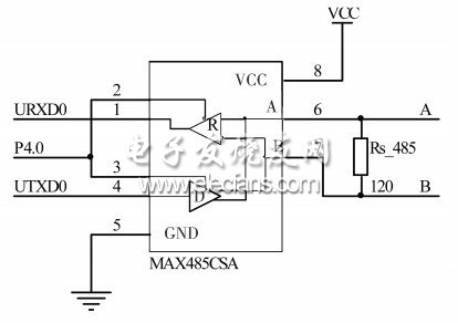 圖7 RS485 通信接口電路