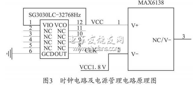 時鐘電路及電源管理電路原理圖