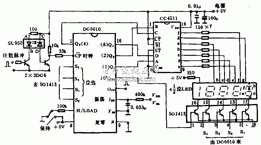 四位半LED計(jì)數(shù)電路