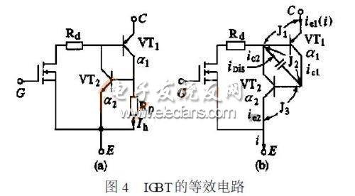 結(jié)電容的等效電路