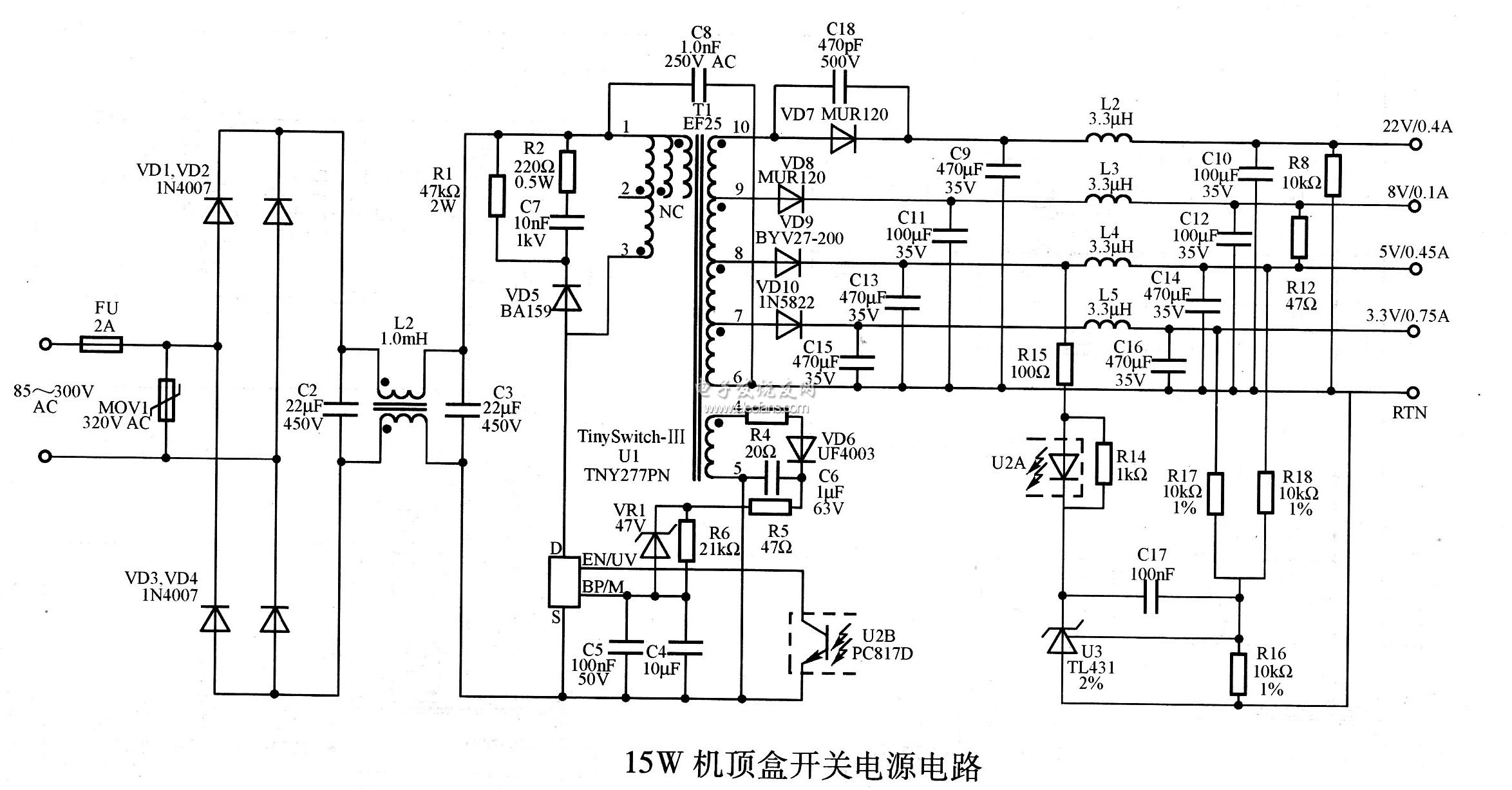 　　如圖為15W機(jī)頂盒開(kāi)關(guān)電源電路。該多路輸出開(kāi)關(guān)電源具有出色的交叉調(diào)整率，兩路輸出加權(quán)穩(wěn)壓。符合CEC能源之星2008對(duì)工作模式效率的要求(要求為68.1%，可達(dá)到77%)，空載功耗低(在230V AC交流輸入時(shí)小于150mW)，符合ClSPR-22/EN55022B對(duì)EMI限制的要求，并具有自動(dòng)重啟動(dòng)和無(wú)限制的短路輸出保護(hù)功能。